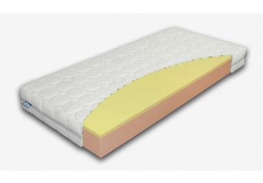 Visco Matratze